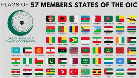 oicp members log in|eCTPL.